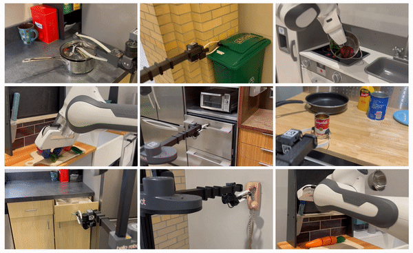  This image is composed of nine photos arranged in a three-by-three grid. Each photo shows a robot arm and gripper completing a task. From left to right, the tasks are: Top row - picking up a lid from a pot, opening a trash can lid, and taking a pot off a stove. Middle row - holding a vegetable on a cutting board, opening an oven door, and holding a can of soup. Bottom row - opening a drawer, picking up the telephone, and taking a knife from its rack.