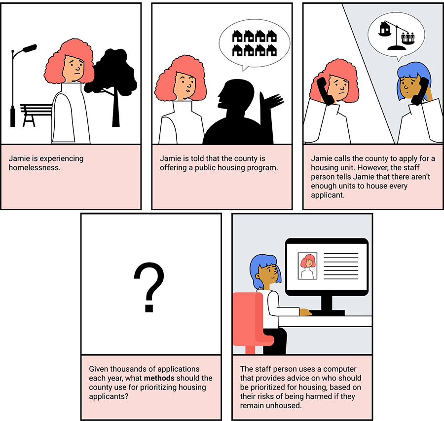  This comic shows a character experiencing homelessness and follows them as they learn about and apply for an AI-assistant housing allocation program.